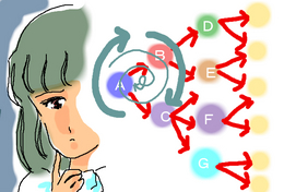 BlogPaint