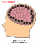 チェジウ