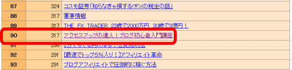 増加部数ランキング(前回発行時比較) 増加部数ランキング(前回発行時比較)