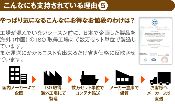 1.8kg掛布団no.17