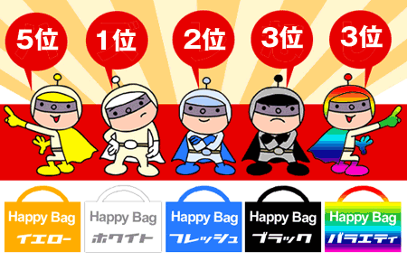 ランキング