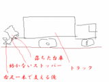 骨折2
