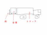 骨折1