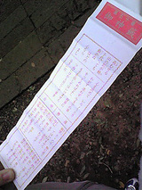 朝霞市膝折町にある氷川神社 おみくじ