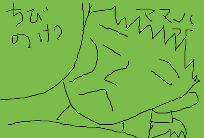 BlogPaint