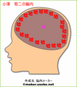 ǾÆâ¥á¡¼¥«¡¼