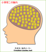 ¾®ß·Å¯Æó¤ÎǾÆâ