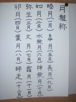 月雅称
