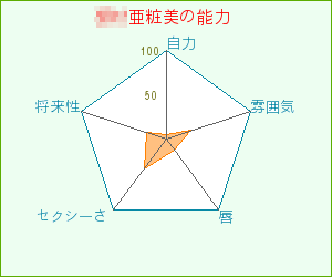 nounai1