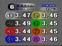 286R01