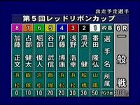 �;�������02