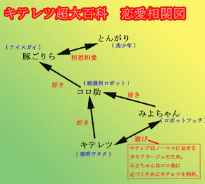 魂混入中