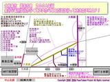 士林夜市徹底攻略地図
