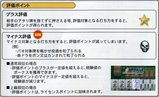 評価ポイント