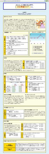 辛口性格診断 結果