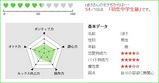 モテぢから