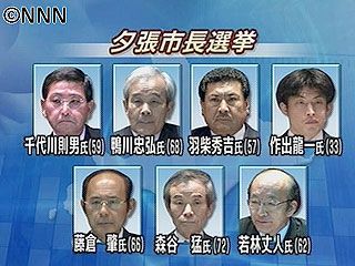 夕張市長候補