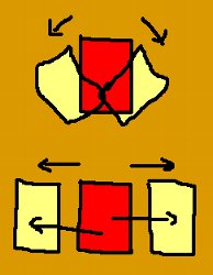 槍の使い方