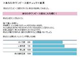 ワンピース