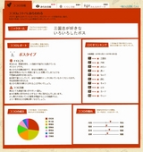 えも