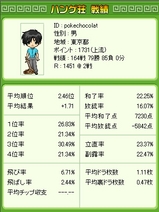 ハンゲーム麻雀