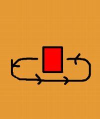 槍の使い方2
