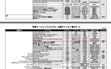 発売予定