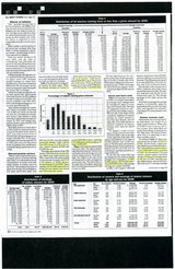 Data2