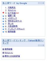 20080416