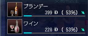 酒暴落