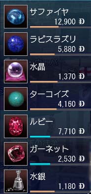 石コレクション