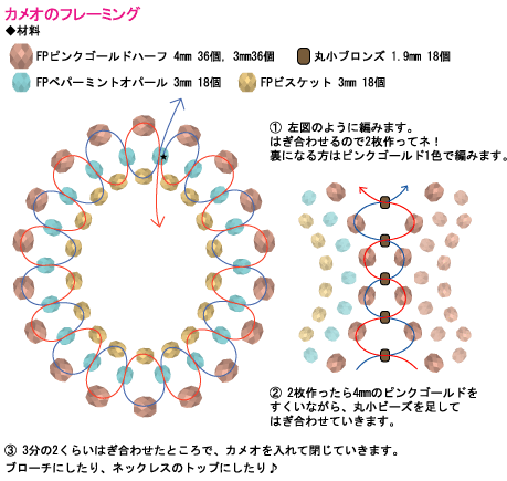 カメオレシピ