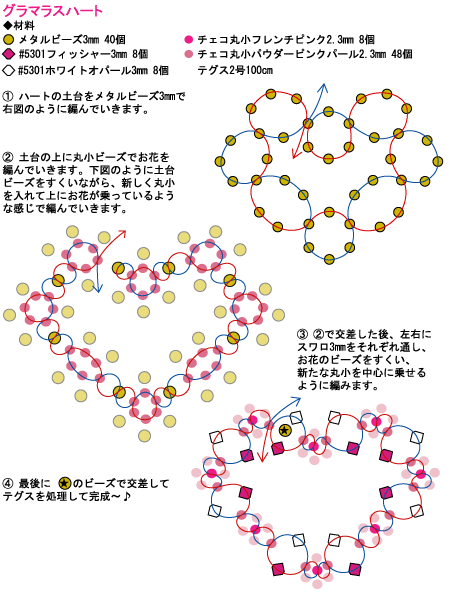 レシピグラマラスハート