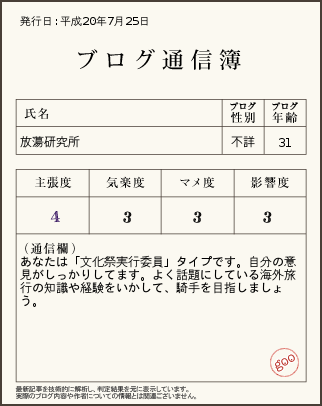 ブログ通信簿