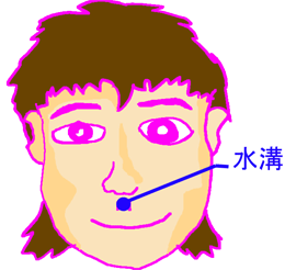 いらいら水溝