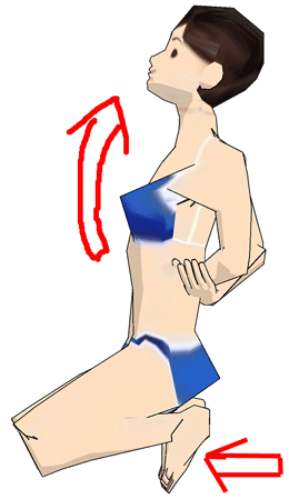 正座リンパ