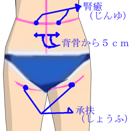 �ҥåץ��åפΥĥ�