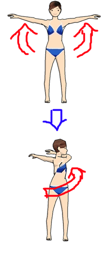 ウエストひねり体操
