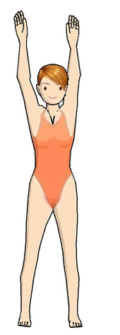 ばんざい呼吸