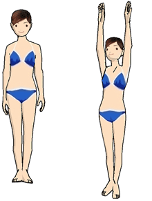バンザイ呼吸