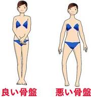 産後ダイエット