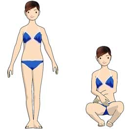 立つ座る