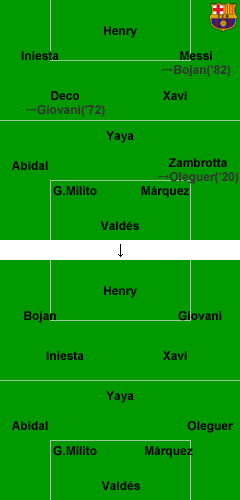 FC�Х륻����vs���饴��