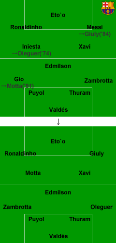 FC�Х륻����vs�ǥݥ�ƥ�����