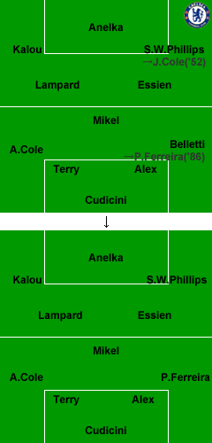 �ޥ�������������ƥ�vs�����륷��