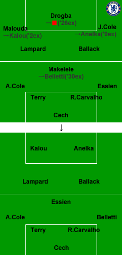 �ޥ������������ʥ��ƥå�vs�����륷��