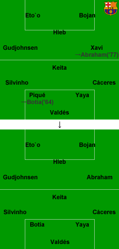 �ǥݥ�ƥ��ܡ��顦���롼�˥�vsFC�Х륻����