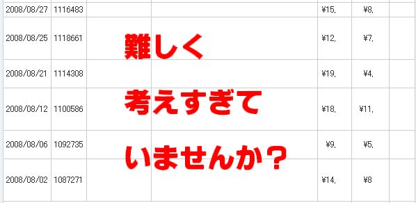 PPC