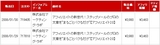 アフィリエイト2.0