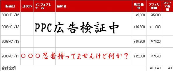 ppc���𸡾���